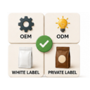 OEM, ODM, White Label atau Private Label